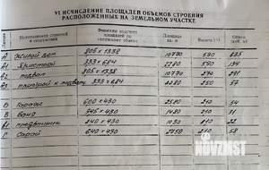 Дом 210м², 2-этажный, участок 15 сот.