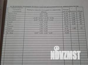 Дом 100м², 1-этажный, участок 6 сот.