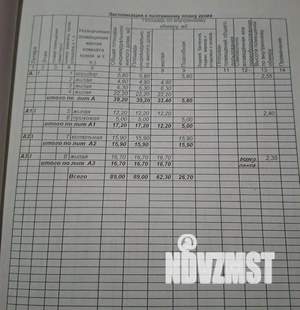 Дом 100м², 1-этажный, участок 6 сот.