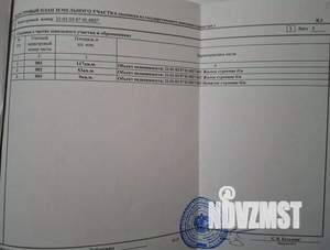 Дом 100м², 1-этажный, участок 6 сот.