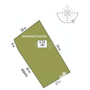 Дом 12м&sup2;, 1-этажный, участок 6 сот.  