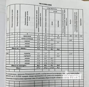 Дом 169м², 2-этажный, участок 4 сот.  