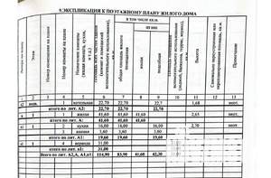 Дом 84м&sup2;, 1-этажный, участок 17 сот.  