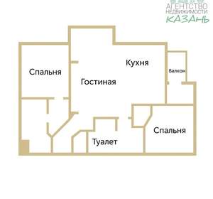 Дом 90м², 1-этажный, участок 5 сот.  