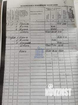 Дом 55м&sup2;, 2-этажный, участок 4 сот.  