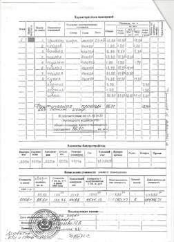 3-к квартира, вторичка, 96м2, 5/5 этаж