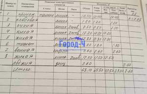 3-к квартира, вторичка, 68м2, 5/9 этаж