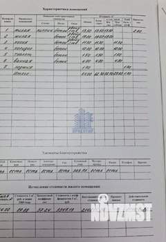 2-к квартира, вторичка, 64м2, 1/5 этаж