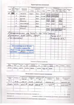 2-к квартира, вторичка, 90м2, 8/8 этаж
