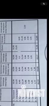 2-к квартира, вторичка, 66м2, 10/10 этаж