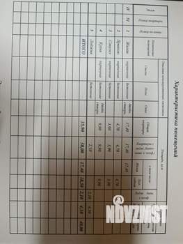 1-к квартира, вторичка, 40м2, 4/9 этаж