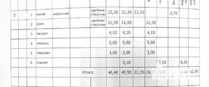 1-к квартира, вторичка, 53м2, 3/10 этаж