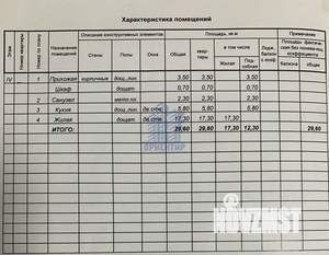 1-к квартира, вторичка, 30м2, 4/5 этаж