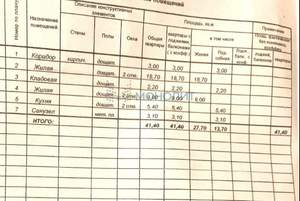 2-к квартира, вторичка, 41м2, 1/5 этаж