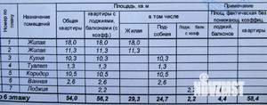 2-к квартира, вторичка, 58м2, 6/9 этаж