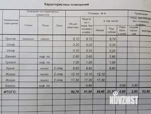 2-к квартира, вторичка, 51м2, 5/9 этаж