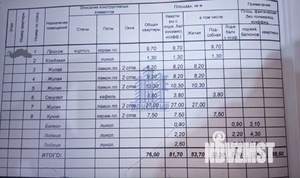 4-к квартира, вторичка, 89м2, 4/6 этаж