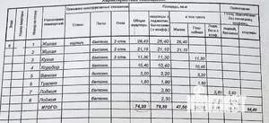 2-к квартира, вторичка, 84м2, 6/10 этаж