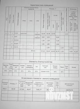 1-к квартира, вторичка, 37м2, 5/10 этаж