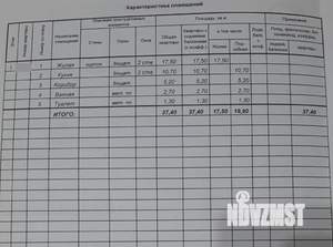 1-к квартира, вторичка, 37м2, 1/4 этаж