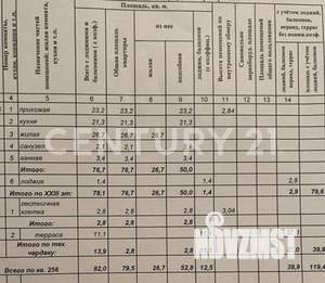 2-к квартира, вторичка, 90м2, 23/24 этаж