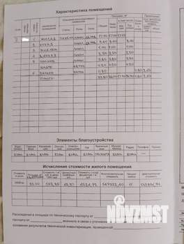 1-к квартира, вторичка, 34м2, 5/9 этаж