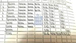 Фото квартиры на продажу (8)