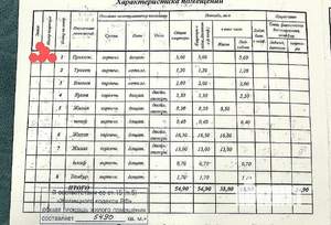 3-к квартира, вторичка, 55м2, 1/5 этаж