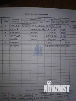 1-к квартира, вторичка, 28м2, 2/5 этаж