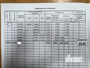 2-к квартира, вторичка, 54м2, 1/5 этаж