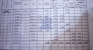 4-к квартира, вторичка, 89м2, 4/6 этаж