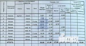 3-к квартира, вторичка, 64м2, 5/5 этаж