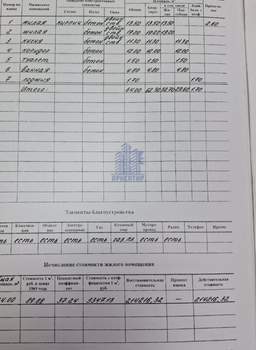 2-к квартира, вторичка, 64м2, 1/5 этаж