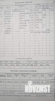 3-к квартира, вторичка, 70м2, 7/9 этаж
