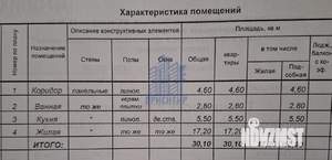 1-к квартира, вторичка, 38м2, 1/5 этаж