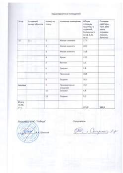 3-к квартира, сданный дом, 151м2, 10/11 этаж