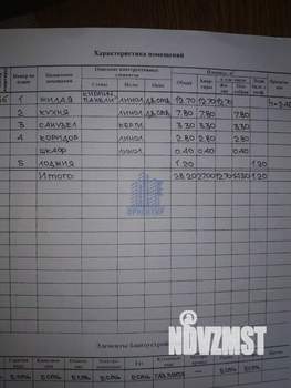 Фото квартиры на продажу (6)