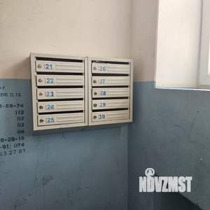 1-к квартира, вторичка, 32м2, 2/5 этаж