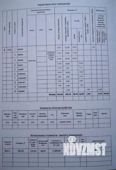 3-к квартира, вторичка, 104м2, 6/9 этаж