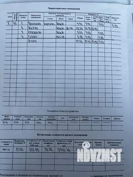 Студия квартира, вторичка, 18м2, 5/5 этаж