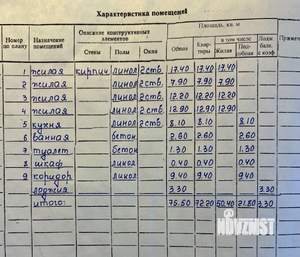 4-к квартира, вторичка, 76м2, 7/10 этаж