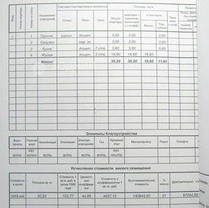 1-к квартира, вторичка, 30м2, 1/5 этаж