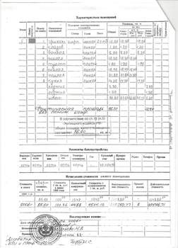 3-к квартира, вторичка, 96м2, 5/5 этаж