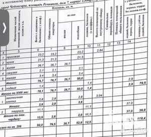 Фото квартиры на продажу (2)