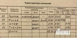 Студия квартира, вторичка, 23м2, 1/5 этаж