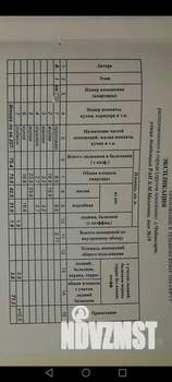 2-к квартира, вторичка, 77м2, 2/16 этаж