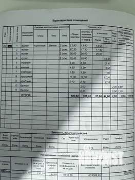 3-к квартира, вторичка, 109м2, 13/16 этаж