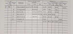 1-к квартира, вторичка, 37м2, 4/9 этаж