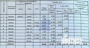 3-к квартира, вторичка, 64м2, 5/5 этаж
