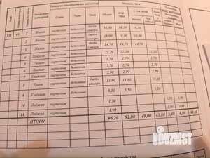 3-к квартира, вторичка, 100м2, 8/10 этаж